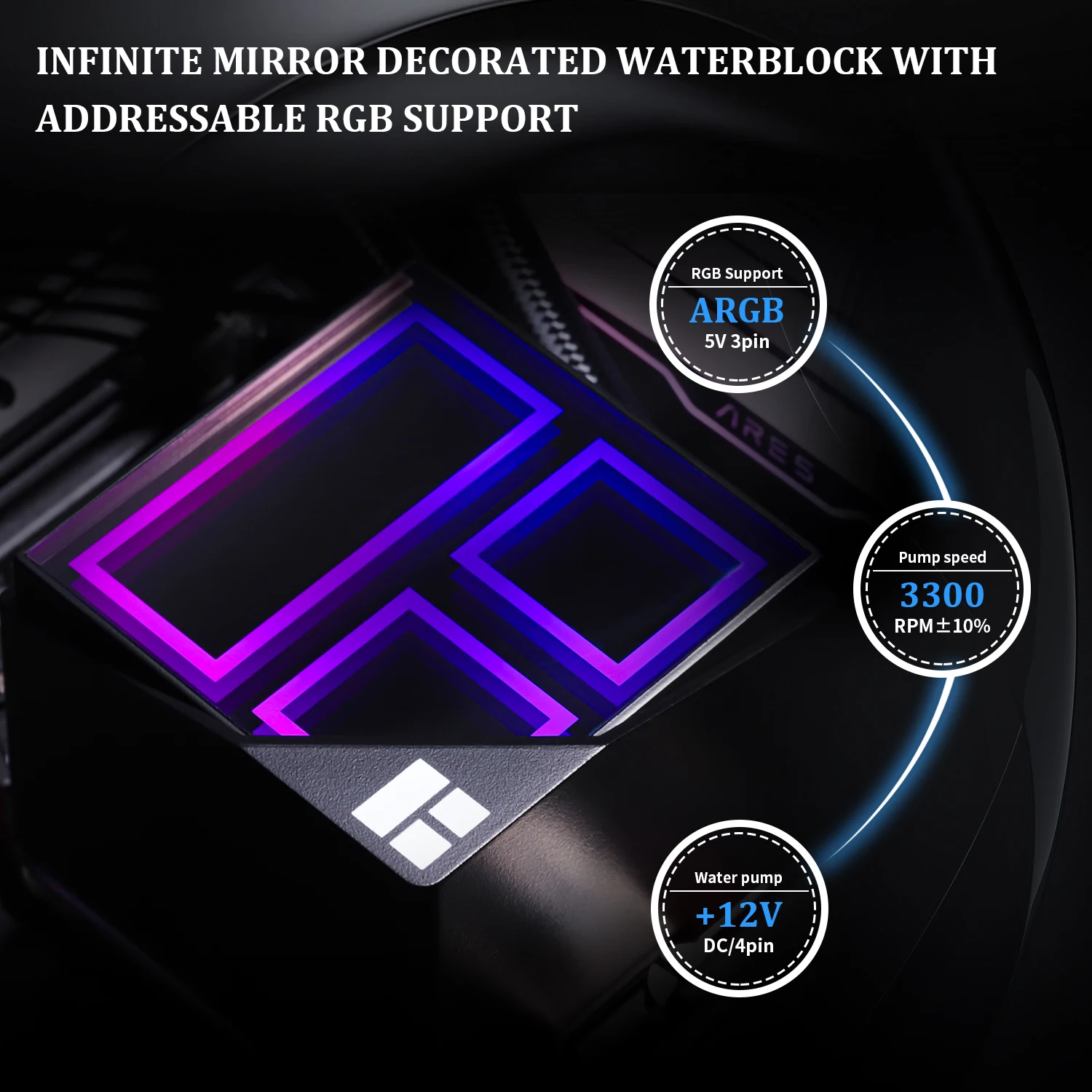 Thermalright FROZEN INFINITY 3 – обзор и цена Aio Liquid Cooler 360Mm Argb