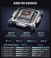 ACEMAGIC AMD Ryzen 9 6900HX Laptop 16 Inch FHD Display 16GB LPDDR5 RAM 512GB SSD Gaming Notebook Backlit Keyboard Windows 11 Pro 3