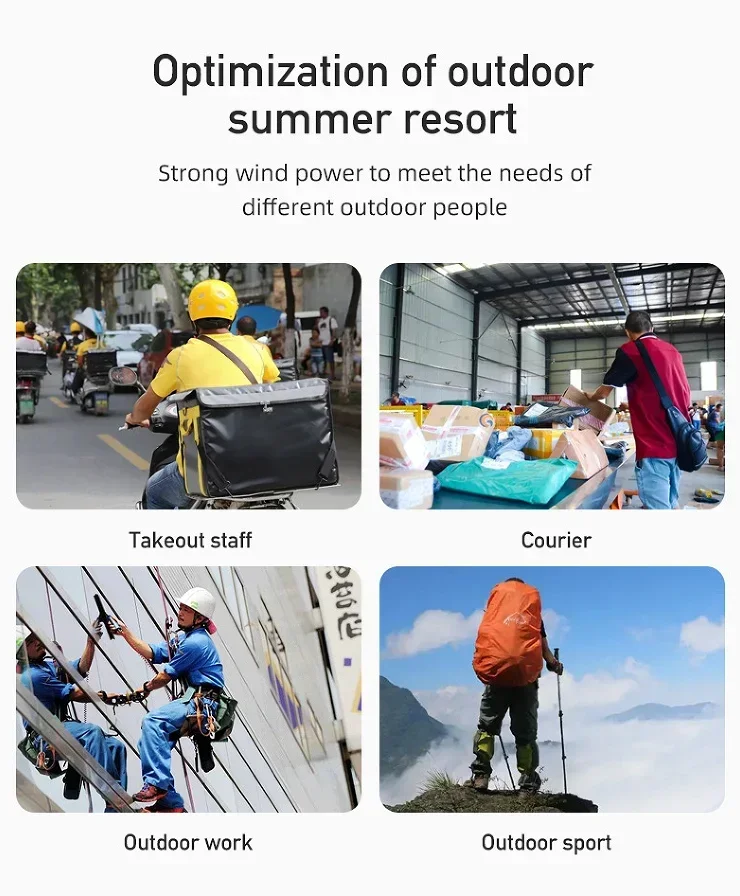 Absorbing Outdoor Waist Fan: Polymer Battery - Equipped. Features Bladeless Hanging Neck Fan and USB Portable Power Bank