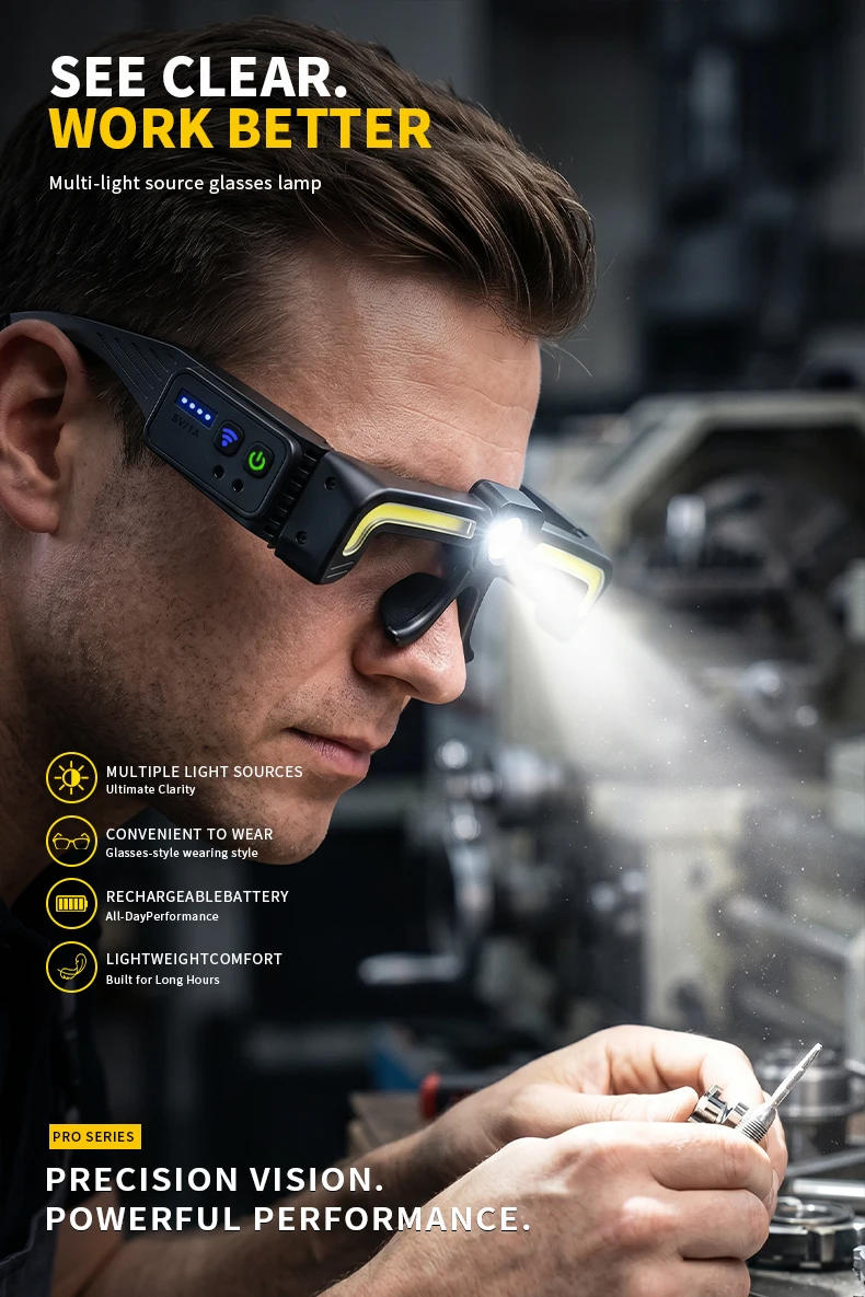 New Induction COB LED Glasses Headlight Rechargeable TYPE-C Waterproof Lightweight Work Lamp for Car Maintenance Repair