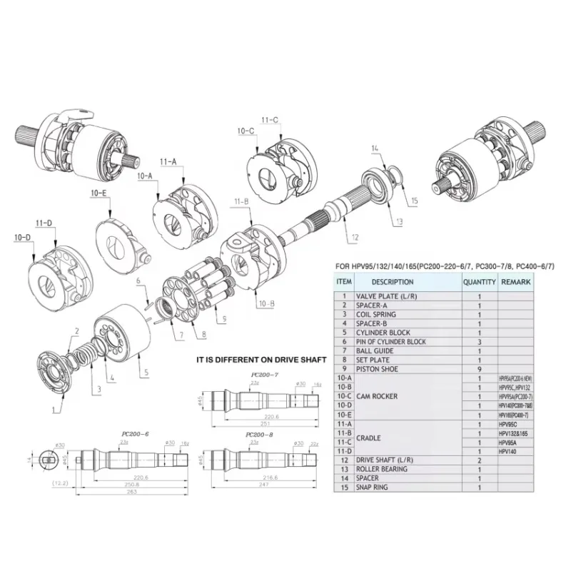 708-2L-00500 PC200-8 PC240-8 Excavator Hydraulic Spare Parts HPV95 708-2L-00490 Pump Repair Kit 708-2L-00501 Piston Pump Assy