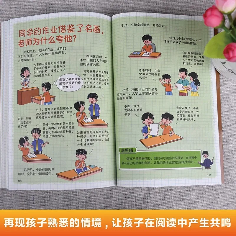 Cómics divertidos, pensamiento flexible, aprende el pensamiento flexible, vuelve a través del bloqueo de pensamientos y trae escenas comunes en la vida