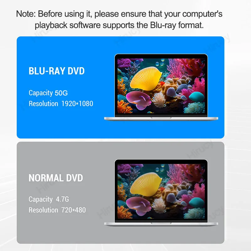 Bluray DVD Drive eksternal USB 3.0 Tipe C, Drive optik eksternal BD/CD/DVD-RW pemutar pembakar/penulis/pembaca untuk Laptop PC Windows