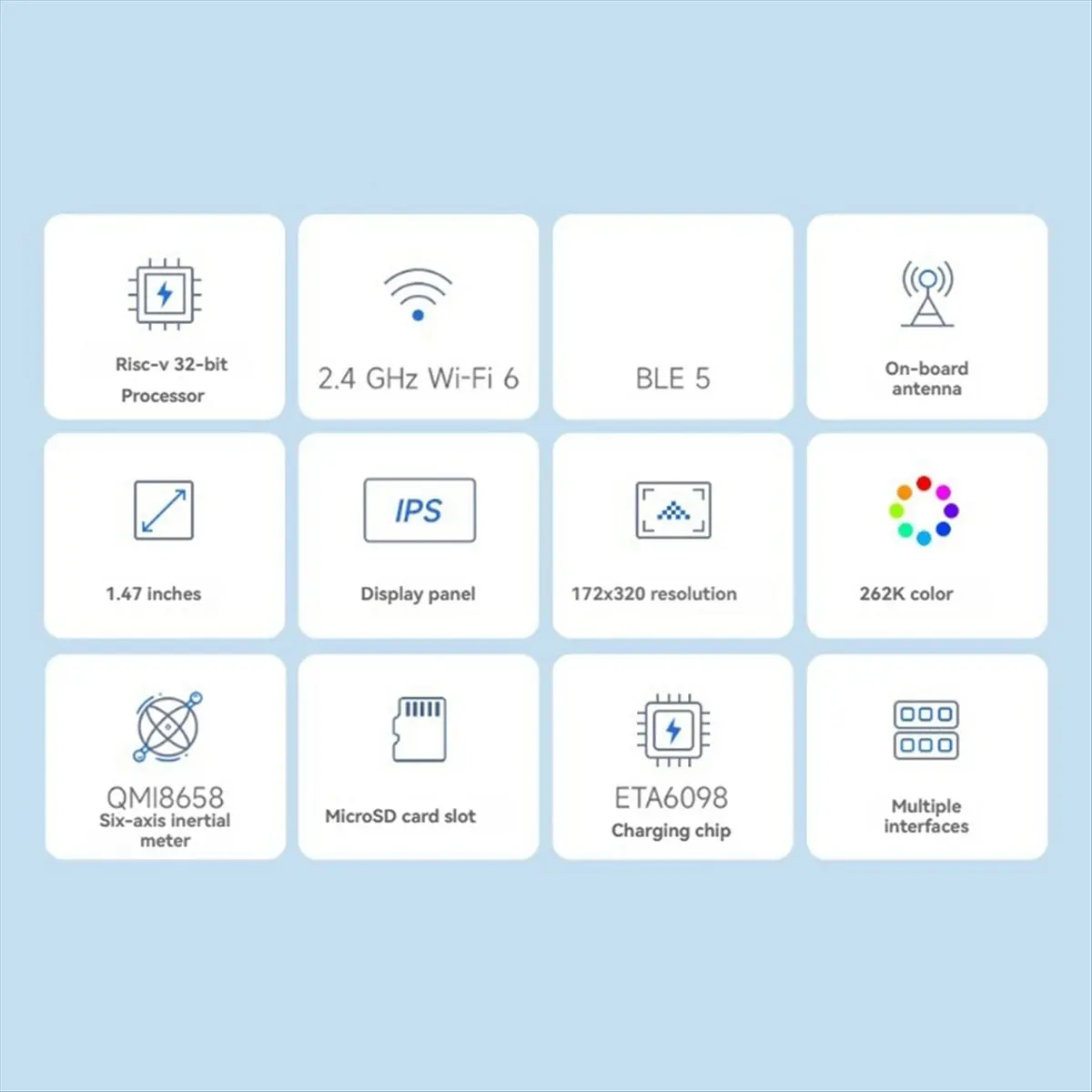 A40I  -C6 1.47inch Touch Display Development Board 172x320 Supports Wi-Fi 6/BLE 5 for LVGL/HMI Development A
