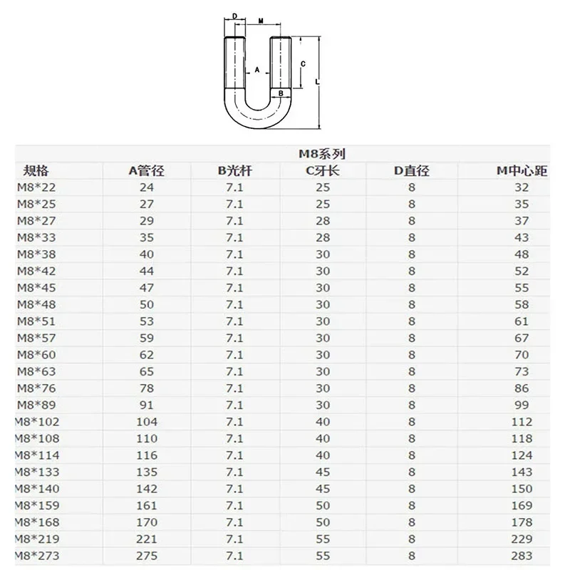 M8 8mm 304 Stainless Steel  A2 U-Bolts Round Bend U-Bolt U Clamp screws