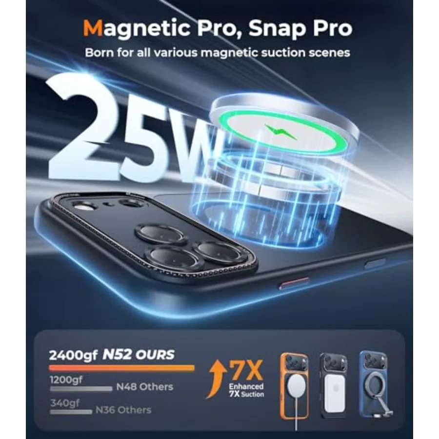 Capa magnética para iPhone 17 Pro Max 6,9 '' com proteção integrada de câmera Compatibilidade perfeita com grau militar MagSafe