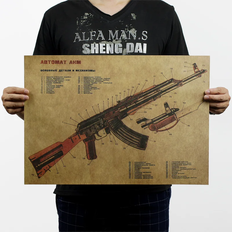 Gun AKM Assault Rifle AK47 Modified Structure Chart Kraft Paper Poster Home Garage Wall Art Decoration DIY Retro School Prints