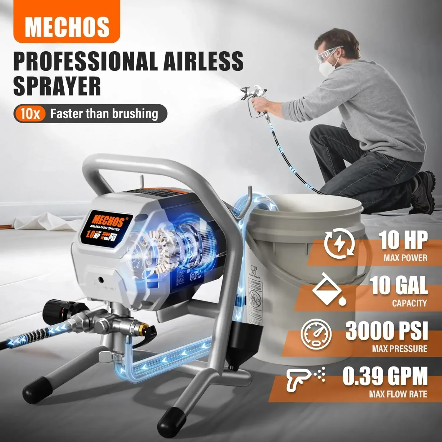 Airless Paint Sprayer - High Efficiency Thinning-Free Electric Spray Gun with Brass Nozzles & Extension Rod, Minimal Overspray f
