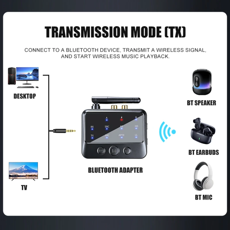 Thumbnail 4 - #81 Best Bluetooth Transmitters to Buy In 2026