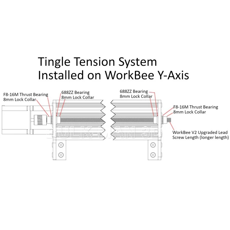 BulkMan 3D Enhanced Tingle Tension System without Lead Screw for Screw Driven Workbie CNC