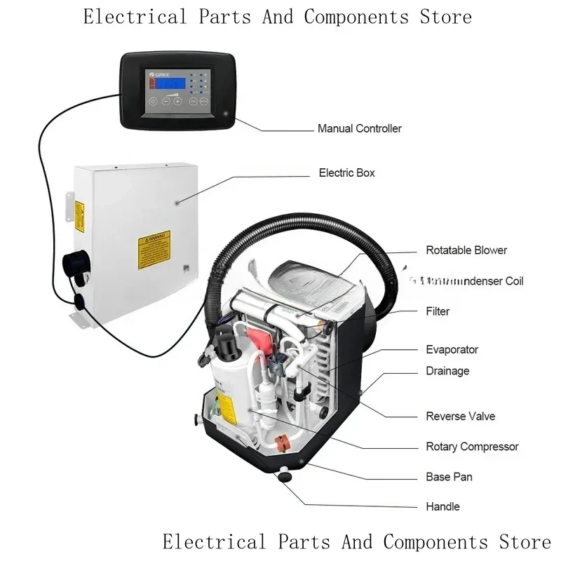 OEM/ODM 12000 Btu Marine System Boat Central CA Conditioning