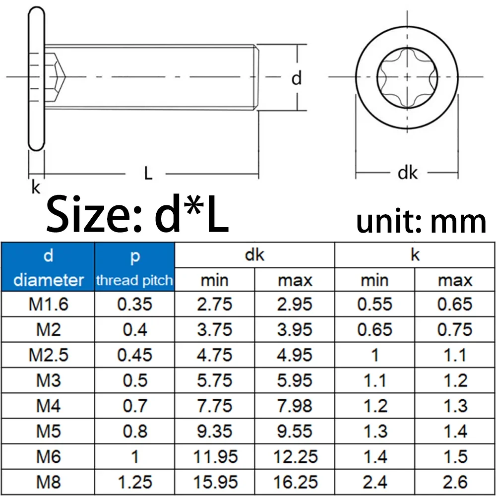 5/10/20/50pcs M2 M2.5 M3 M4 M5 M6 M8 CM A2-70 Black 304 Stainless Steel Torx Six-Lobe Ultra Thin Flat Wafer Head Screw Bolts