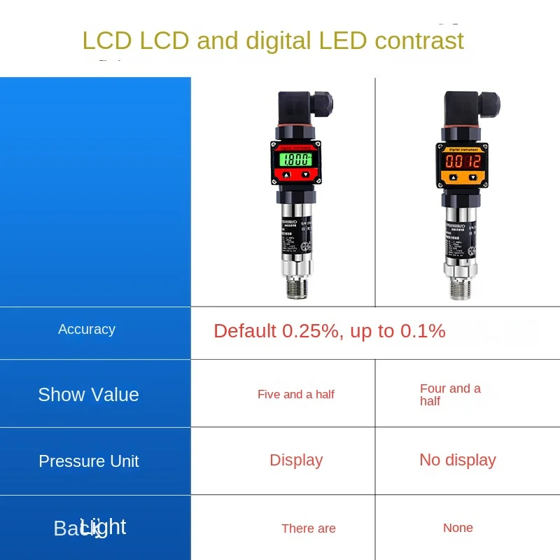 Intelligent pressure sensor compact pneumatic hydraulic water pressure sensor