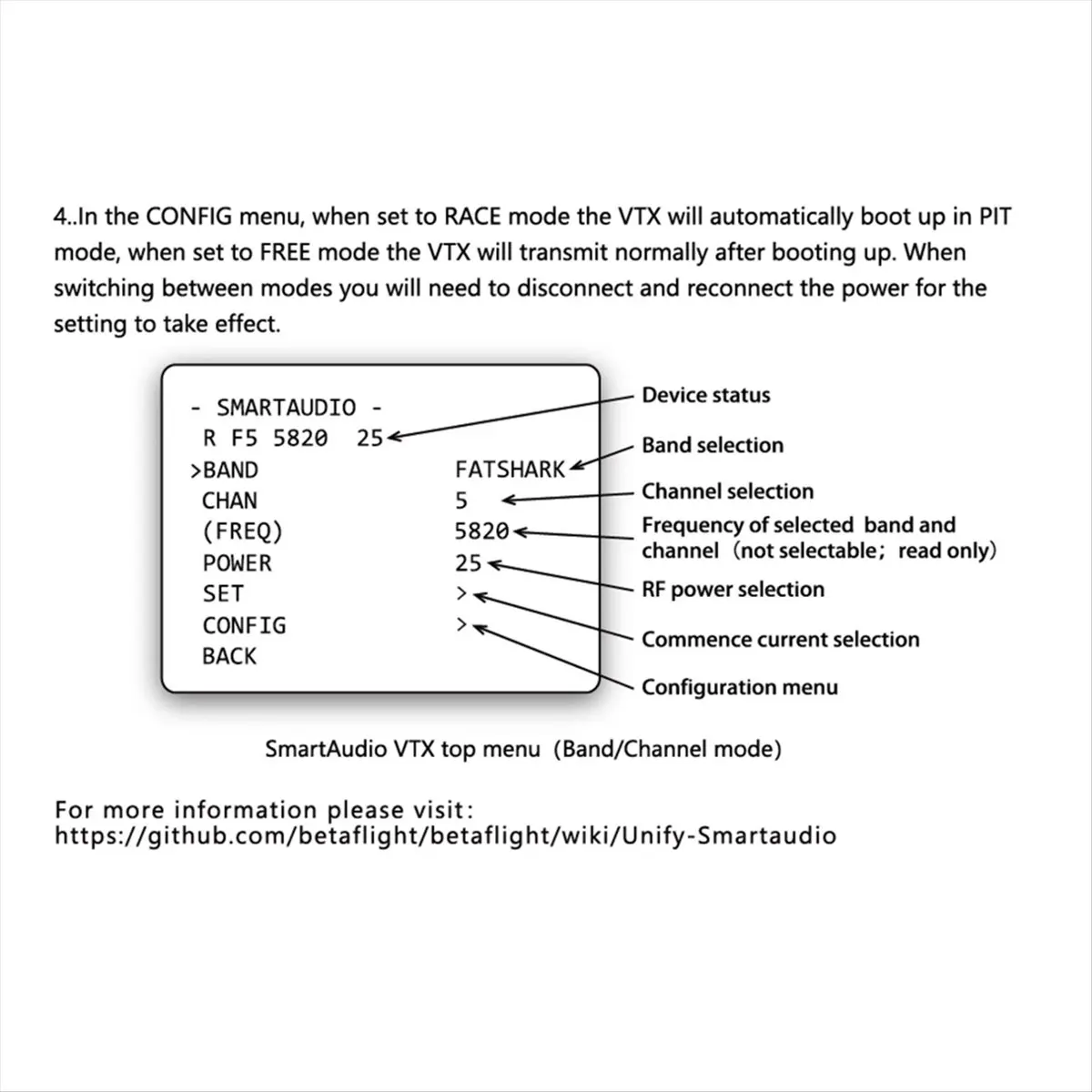 

Punctual- RUSH TANK III Ultimate VTX 5.8G 48CH PIT/25/200/500/1000mw Switchable Transmitter for RC Racing Drone