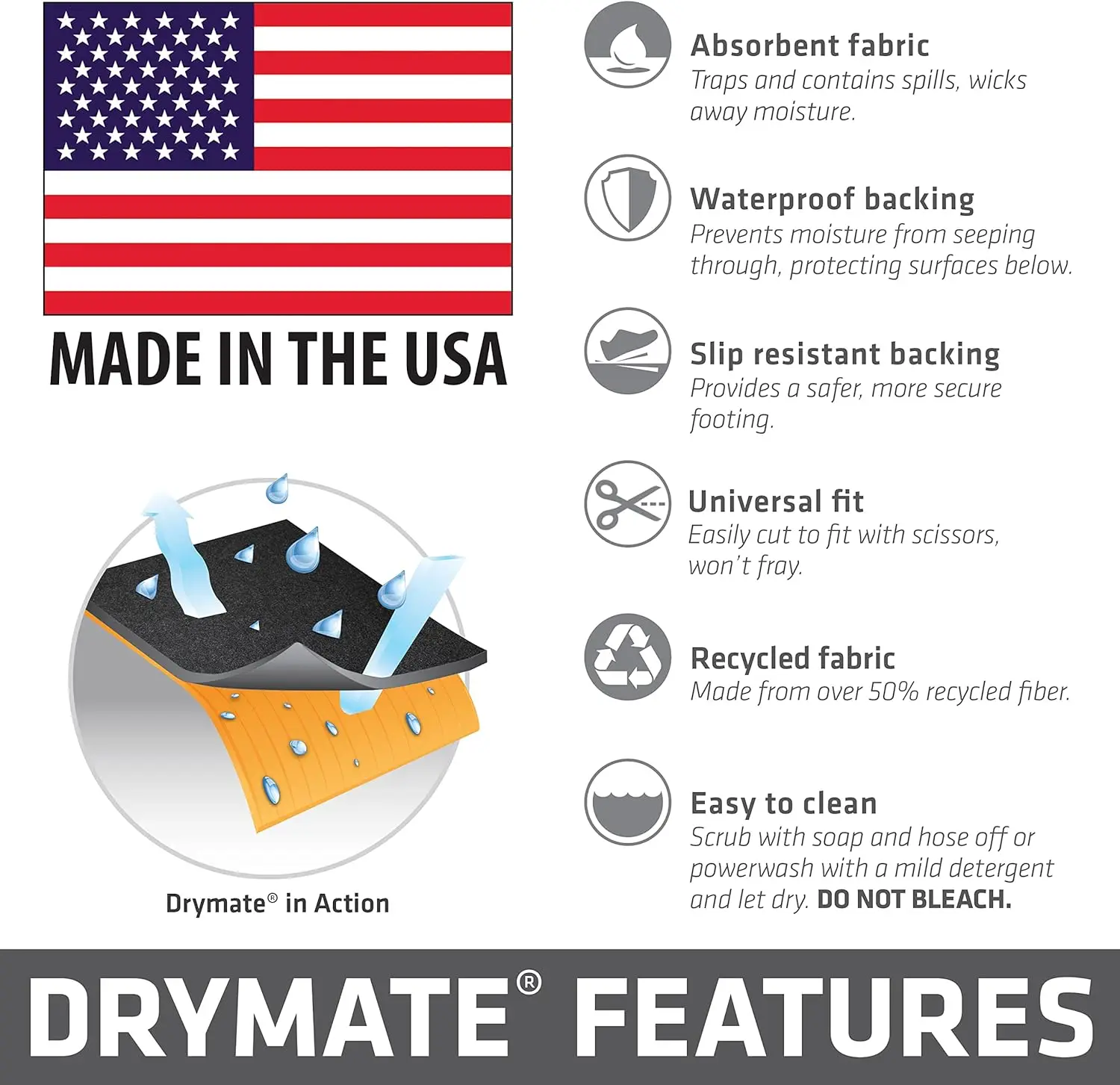 Drymate Garage Floor Mat, (20' x 7'4