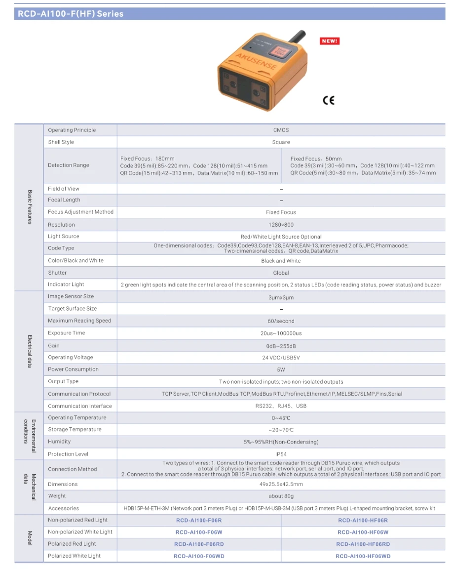 2026 High-Precision CMOS Square Million Pixel Sensor Millisecond Decoding 32-Device Networking Smart Code Reader RCD-AI100-F06R