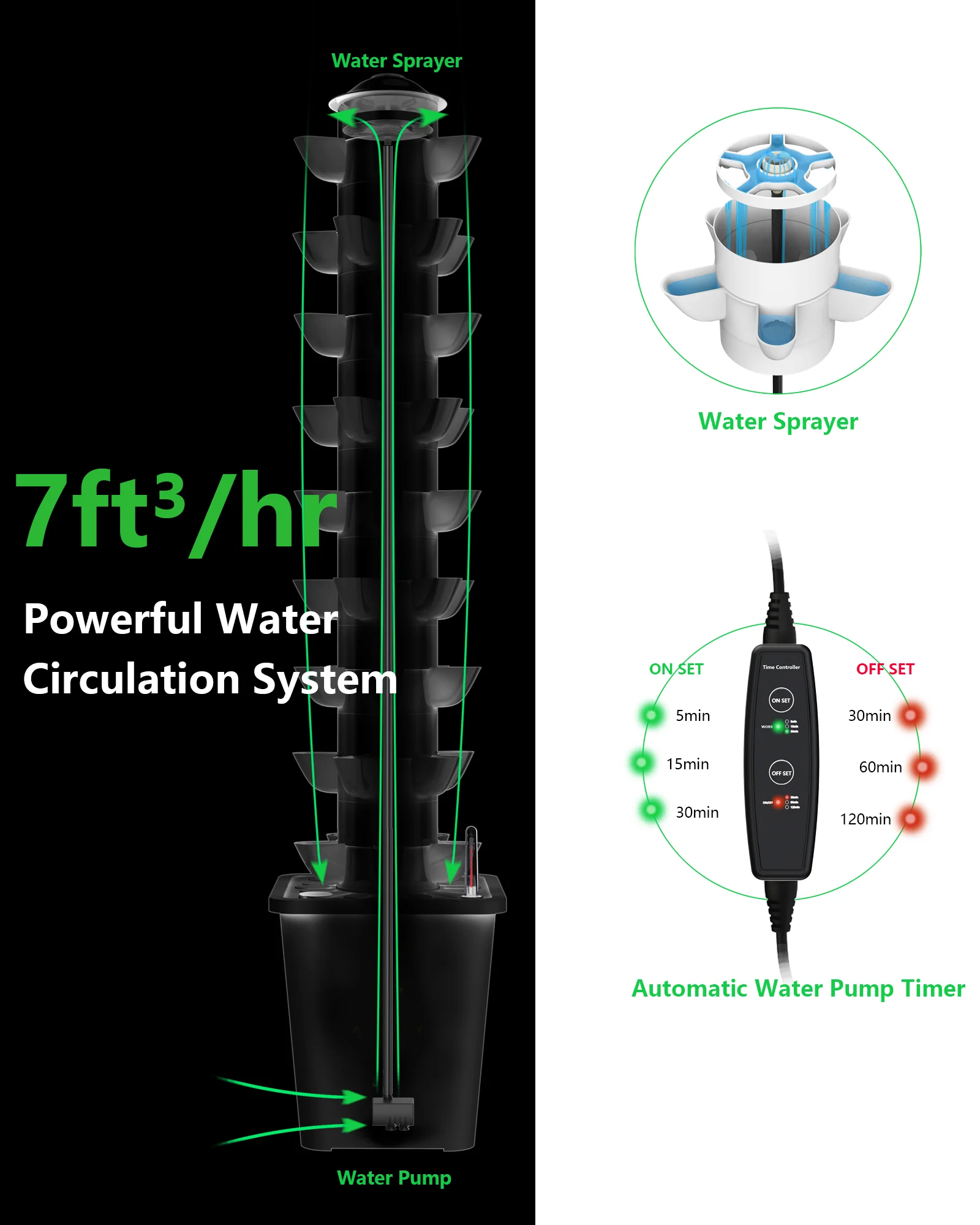 DPROOTS 30 Pods Vertical Hydroponics Tower System for Indoor Greenhouse Grow Herbs Vegetables Planting System