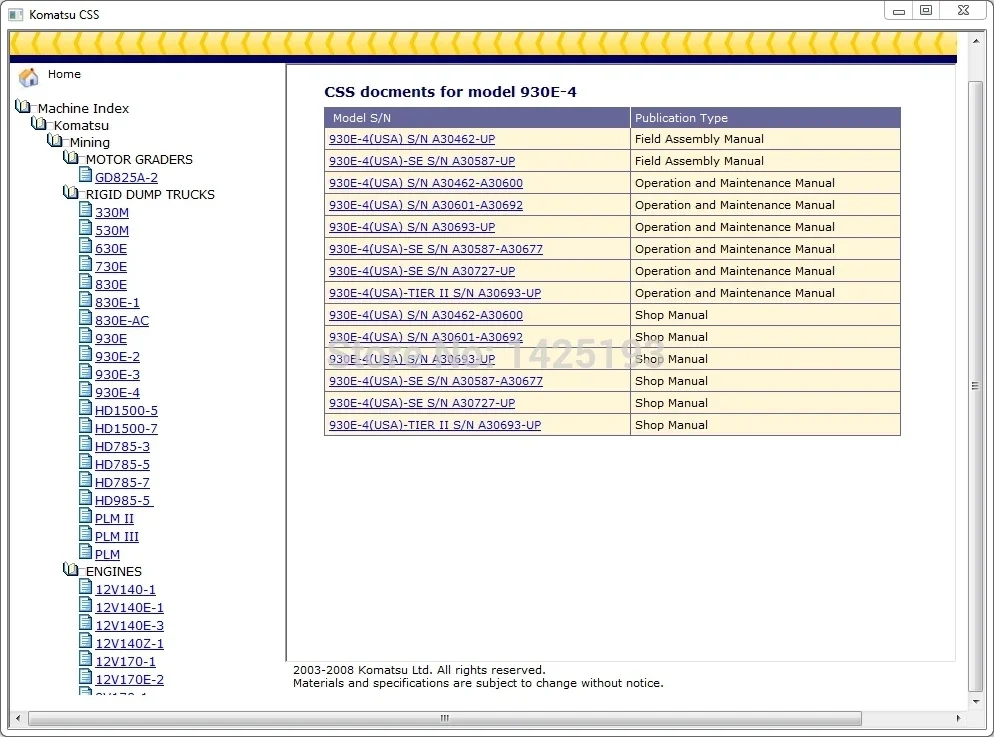 

Попринадлежности магазина жестких самосвалов Komatsu CSS Mining