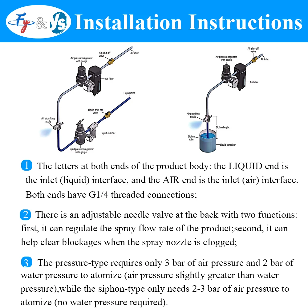 J Series 1/4 Non-Adjustable Siphon Air Atomizing Fog Misting Nozzle  Two-fluid Gas-water Mixing Spray Head for Humidifying