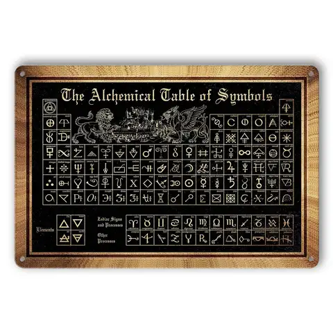 The Alchemist Poster Tin Sign The Alchemical Table Of Symbols Metal Sign Poster Gothic Witch Wall Decor Astrology Poster