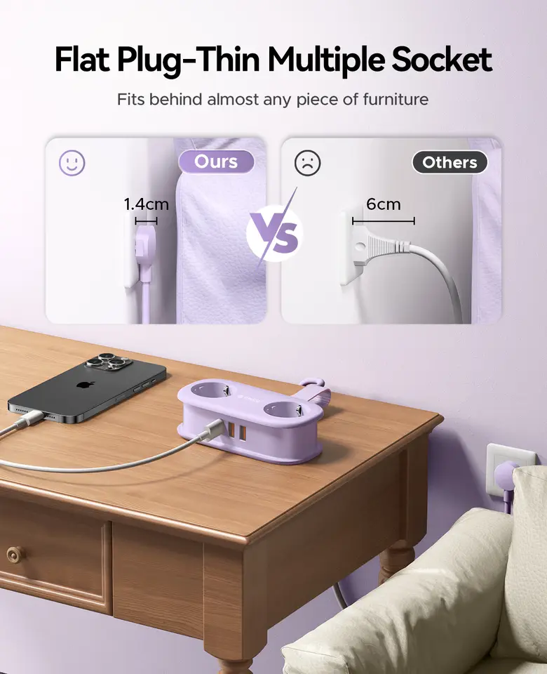 ORICO AP3 EU Plug 20W PD Power Strip 2AC Outlets 2USB 1Type-C 1.53M Electrical Extension Cord Fast Charging for Home/Travle - 4