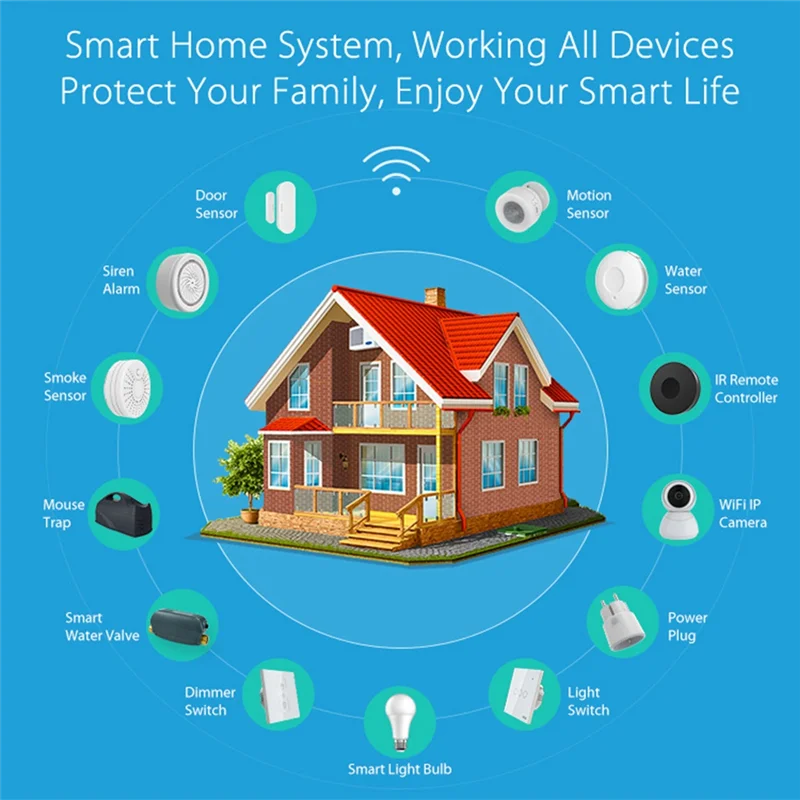 ABMF-Tuya Wifi Smart Water Valve Water Flow Rate And Water Meter Shut On/Off Remote Control Real Time Display
