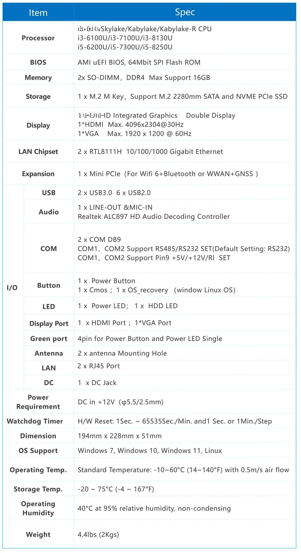 Komputer kontrol industri host I3/I5/6100U/i5-8250U port jaringan ganda 8 USB mini host tertanam