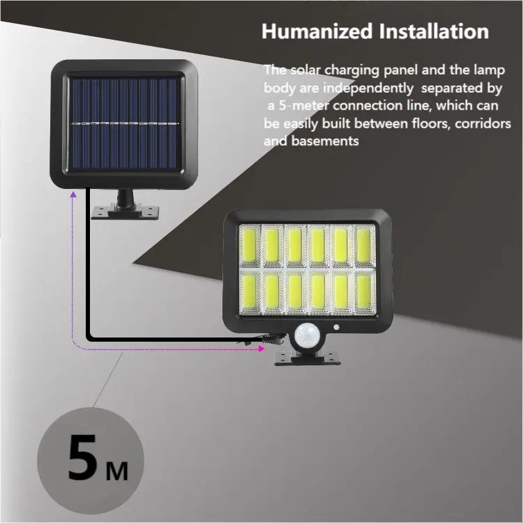 ไฟสวนโซลาร์เซลล์แบบชาร์จไฟได้พร้อมเซ็นเซอร์ตรวจจับความเคลื่อนไหว ไฟติดผนังกันน้ำสำหรับสวนกลางแจ้ง พร้อมไฟส่องสว่างสำหรับลานจอดรถและระบบรักษาความปลอดภัย