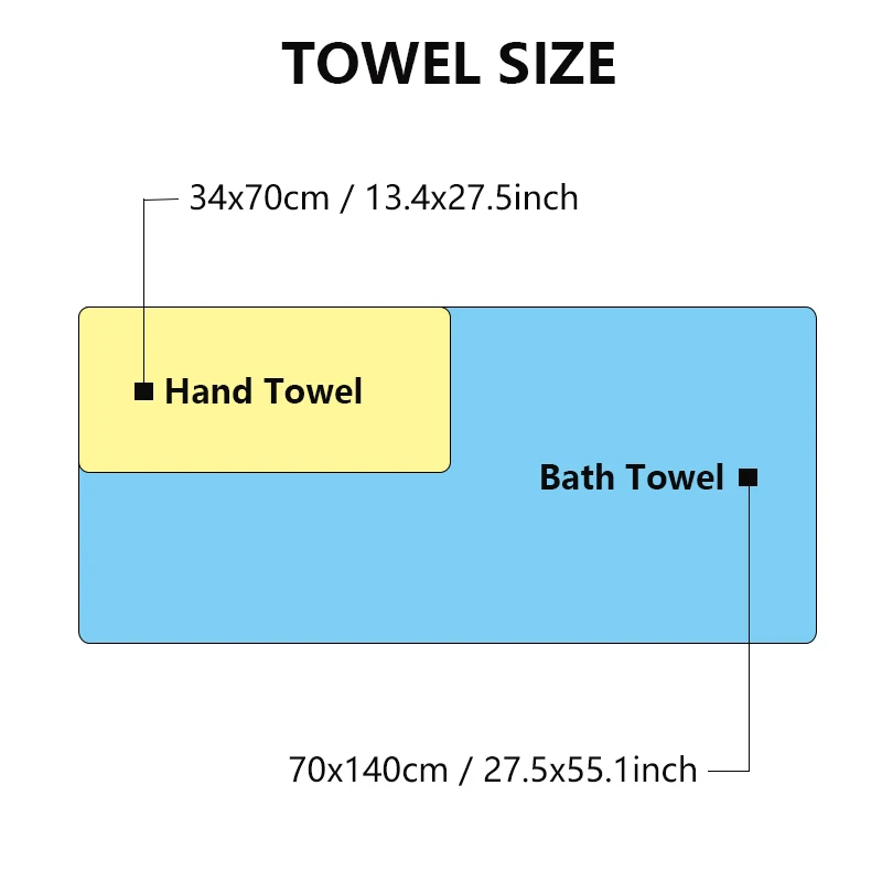 2/4 Pcs 100% Cotton Bath Towel Set for Adult Children High Quality Waffle Towel Soft Highly Absorbent Home Bathroom Washcloth