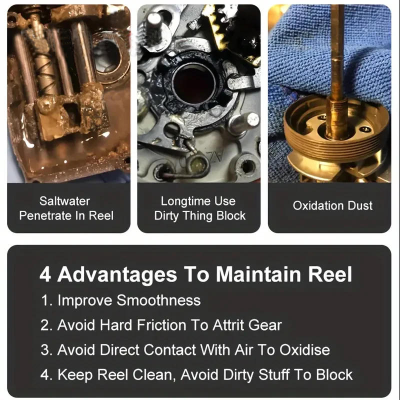 Angeln Rad Schmieröl Getriebe Öl Tropf Rad Spinnrad Trommel Linie Rad Flüssigkeit Fisch Rad Wartung Schmieröl