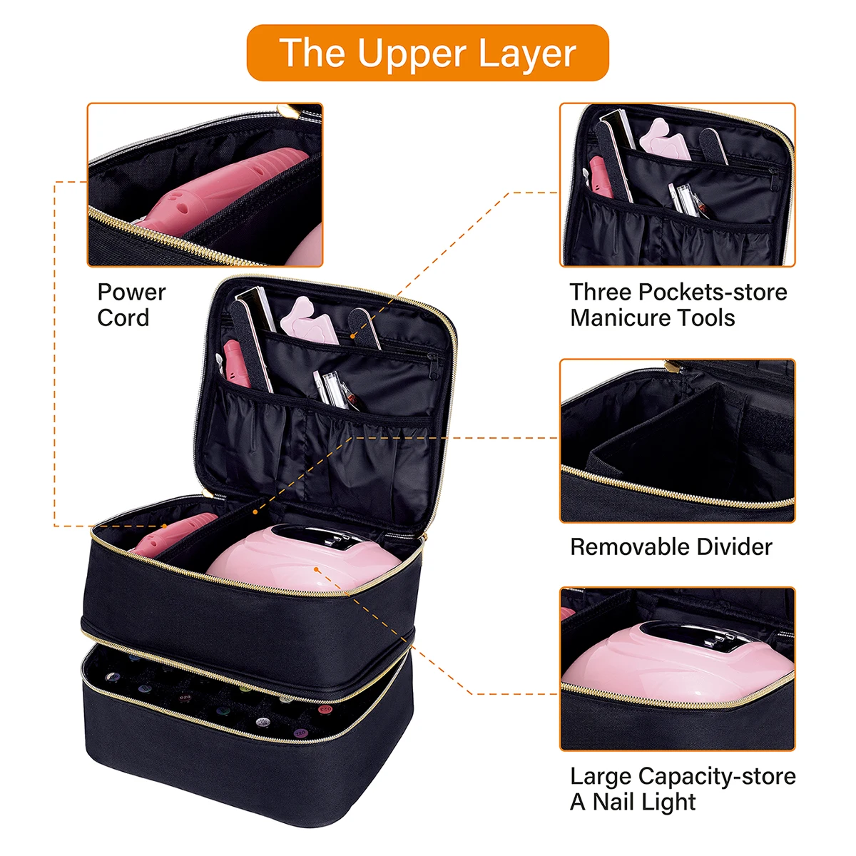 Nagellack-Organizer, tragbare doppellagige Kosmetik-Organizer-Tragetasche für Mädchen und Frauen, Nagelkunst, ätherisches Öl, Kosmetik-Set – Detail 4
