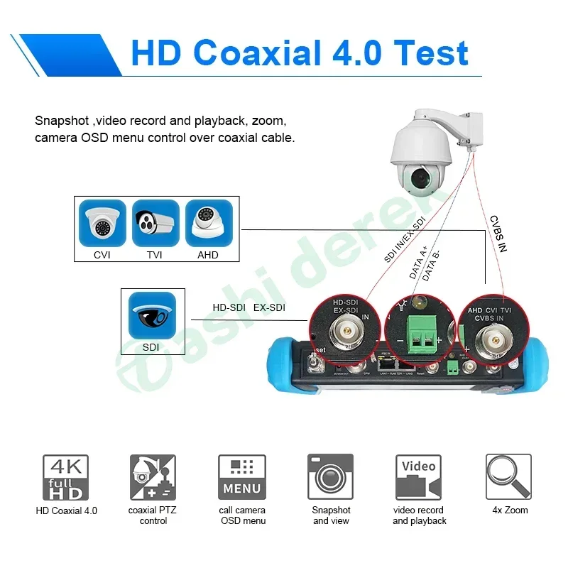 IPC-9800 MOVTADHS Pro CCTV Camera Test 7'' IPS Touch Screen CCTV Tester Tool 8K H.265 IP Camera 8MP AHD TVI CVI Tester CCTV
