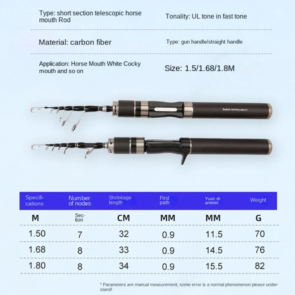 Telescopic Fishing Rod Full Kits Casting Rod Spincast Fishing Reel Fishing Rod Set 1.5m-1.8m Ultra Short Feeder Rod Combo #6