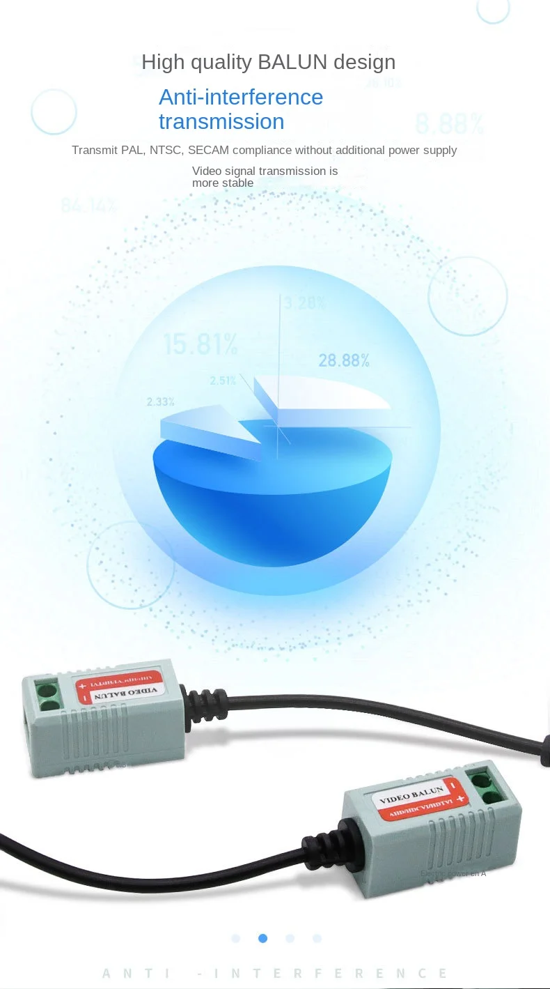 1 пара/2 шт., BNC-кабель для сетевого кабеля