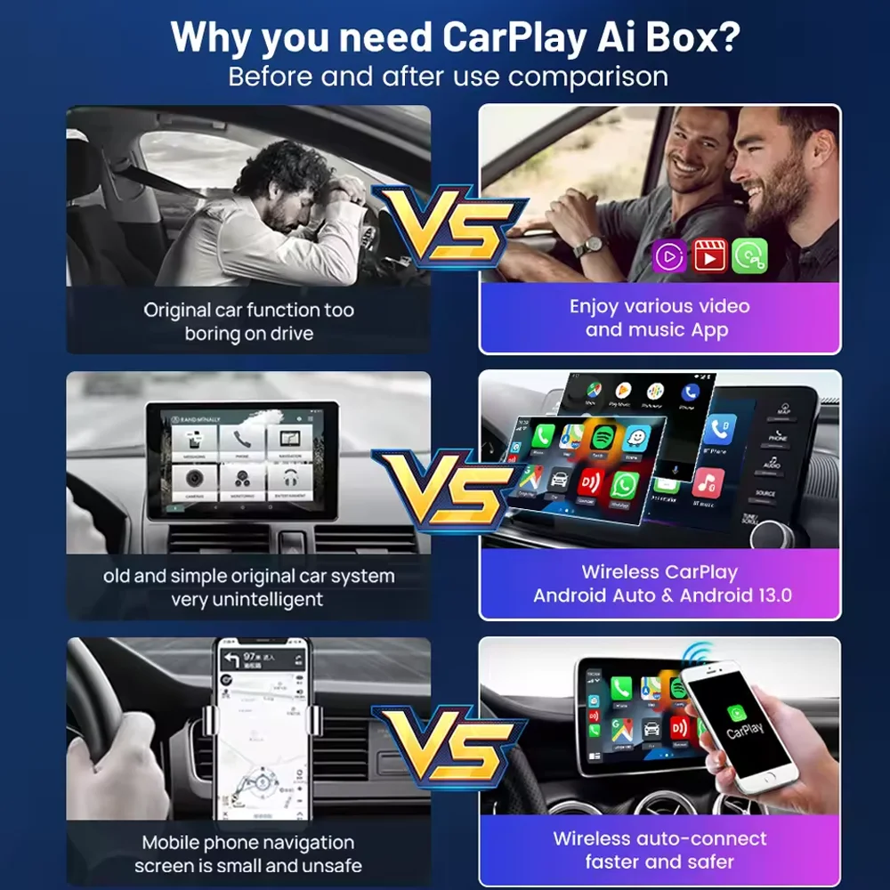 SM6225 Carlinkit ワイヤレスCarPlay Android 13.0 TVボックス Car Play Aiボックス ワイヤレスAndroid Autoアダプター 8+128GB 4GLTE フォルクスワーゲン用