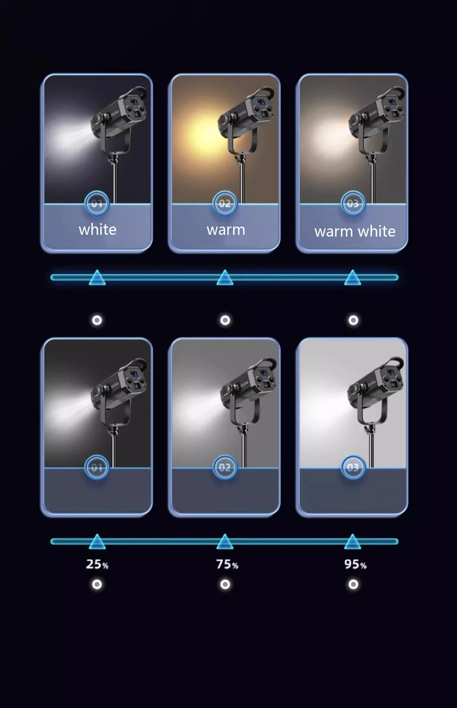 2026 New Photography LED Light Professional Video Studio Light APP Control 2.8M Stand 90cm Deep Softbox Soft Box Lighting Kit