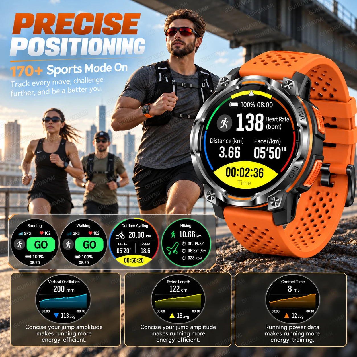 New Professional Offline Map Military Smart Watch Men 1200mAh Battery Bracelet IPX8 Waterproof ChatGPT 170+ Sport GPS Smartwatch view 6