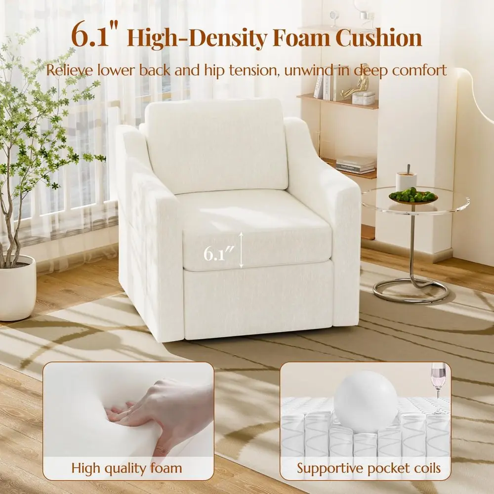 description