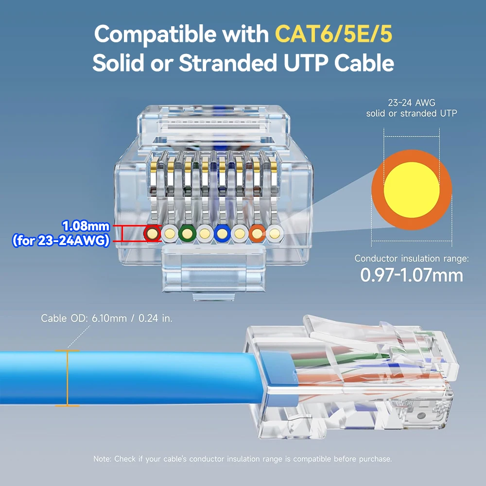 Denswire 100-Pack RJ45 Cat6 Pass-Through Connectors, UTP Crimp Modular Plugs, 3-Prong for Solid and Stranded Cable, 8P8C Design