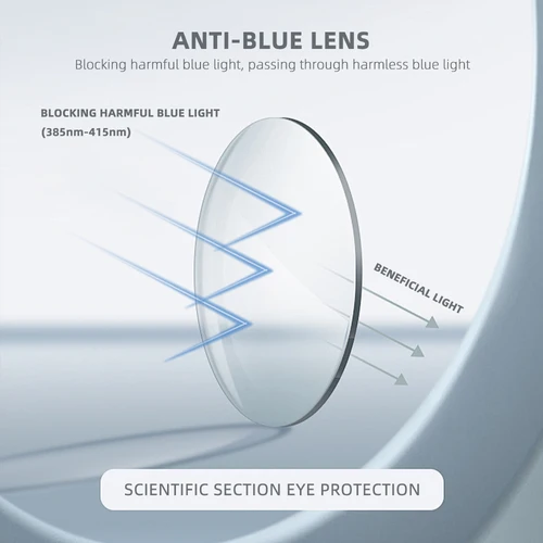 Imagen 2 del producto Gafas de gran tamaño para miopía y presbicia para mujer, gafas de presbicia con bloqueo de luz azul a la moda para mujer, gafas graduadas para ordenador