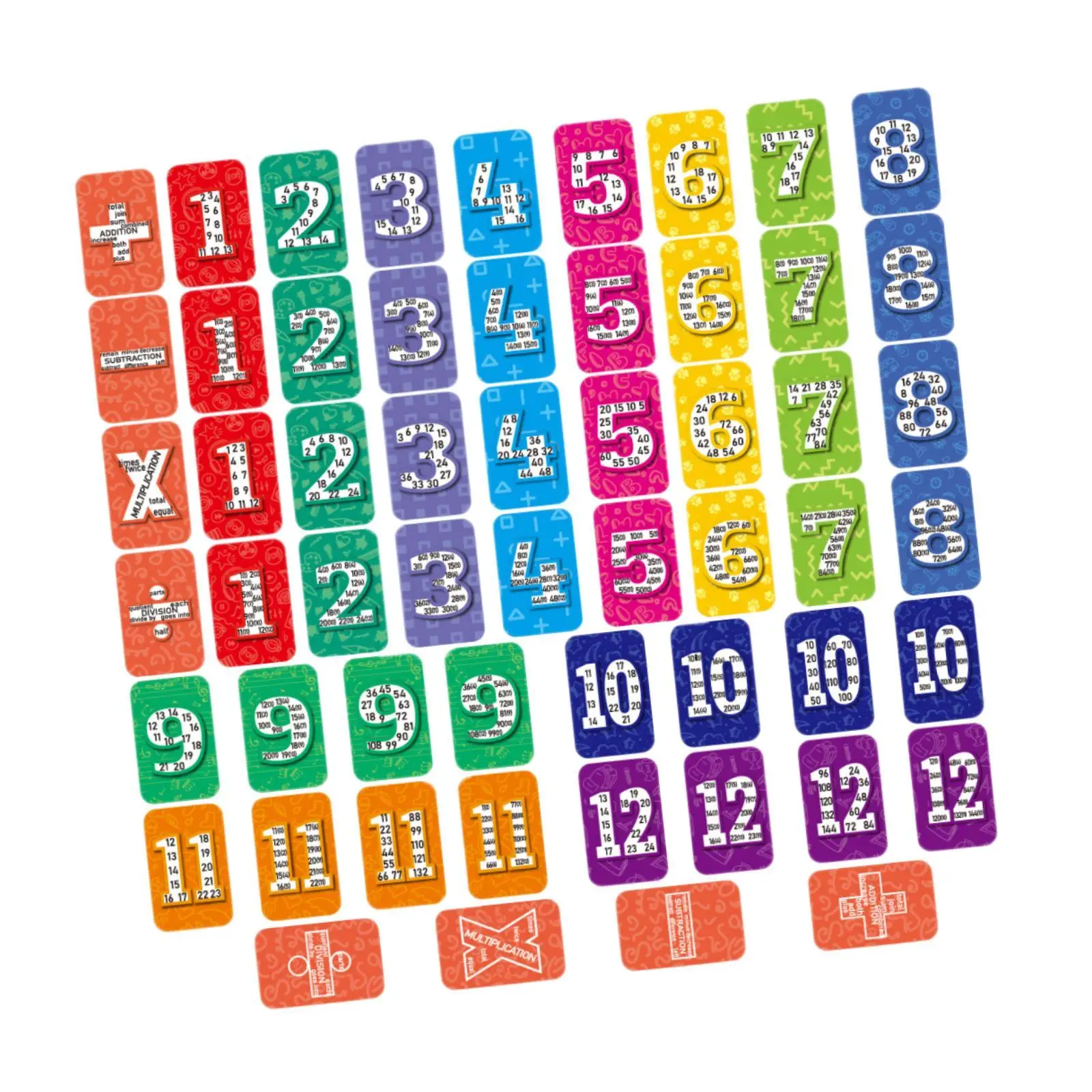 

Montessori Math Cards Classroom Mathematics Teaching Aids for Children Boys