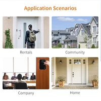 1/6Pcs 125Khz RFID Card EM4100 Keypad Tags Access Control Smart Card Proximity Keychain Works with Staniot Wireless Keyboard 6