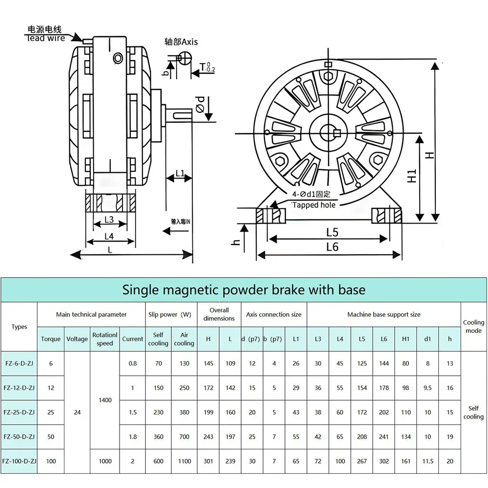 Magnetic Powder Brake With Base Single Hollow Shaft Controller Set 6/12/25/50/100Nm 0.6/1.2/2.5/5/10Kg DC24V 1000RPM For Textile