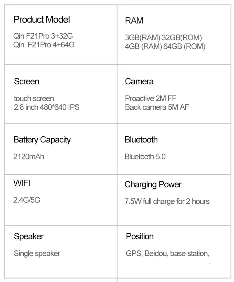 Qin F21 Pro 4G Smart Touch Screen Phone Android11 3GB+32GB BT5.0 2120mAh Battery 5MP Support Google Global Version-Mobile Phone