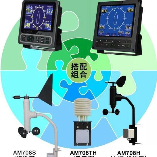 Am708h Marine Wind Speed Anemoscope Wind Speed Alarm Device Marine Meteorograph Am708d CCS