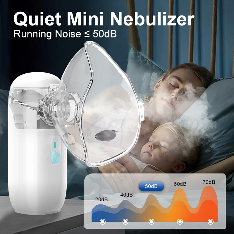 Portable nebulizer Mini household small electronic atomizer Portable handheld ultrasonic silent micromesh atomizer vaporizer