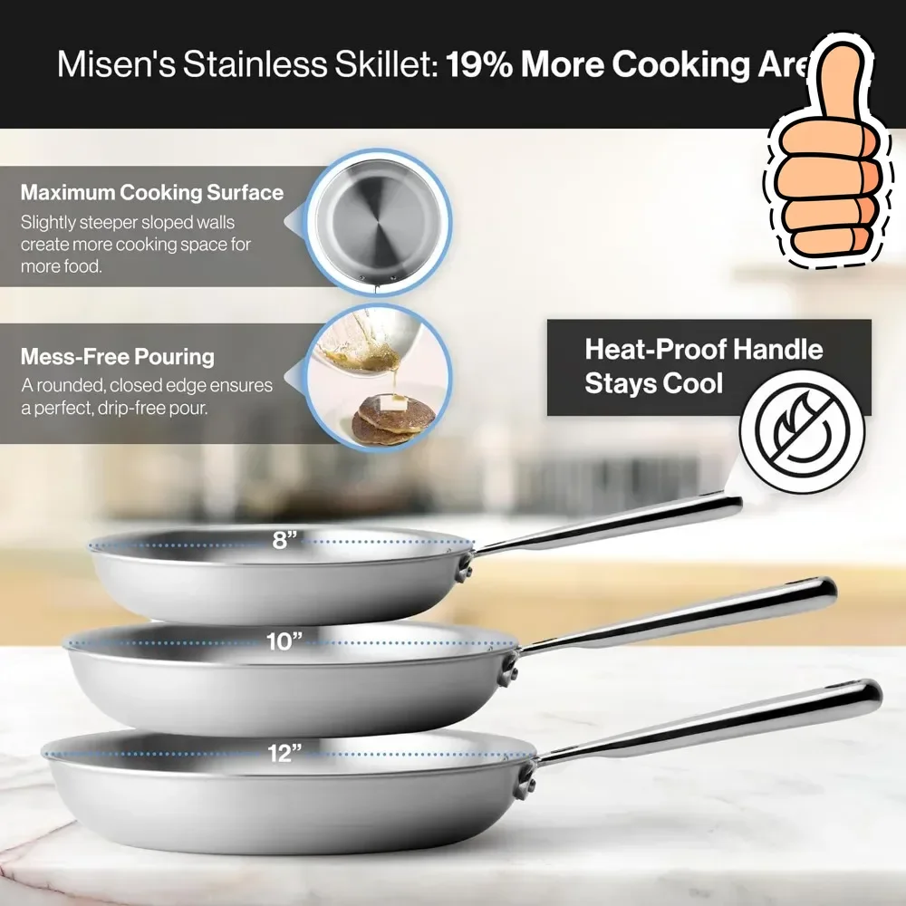 

NEW 5-Ply Stainless Steel 10" & 12" Frying Pan Set - Professional Cookware for Induction, Gas and Electric - Dishwasher Safe
