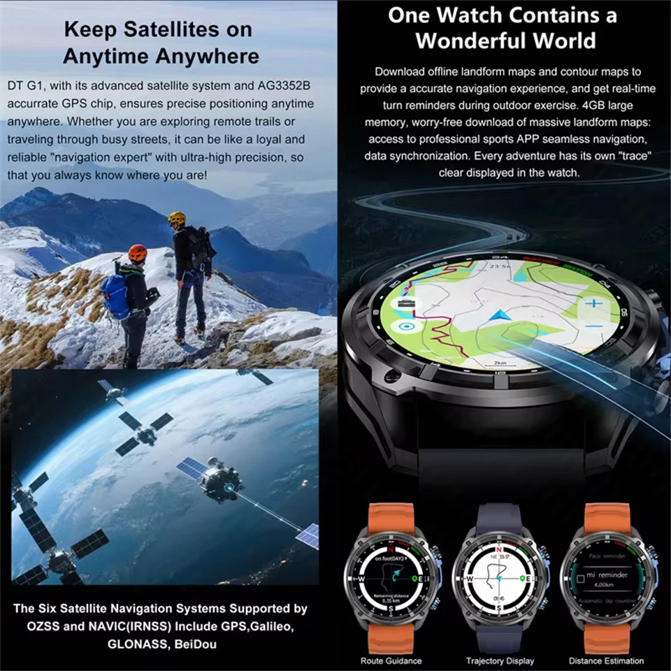 2026 New Men Outdoor GPS Offline Map Smart Watch with 4G RAM MP3 MP4 Play Clock 10ATM Waterproof Swim Compass 1000mAh Smartwatch