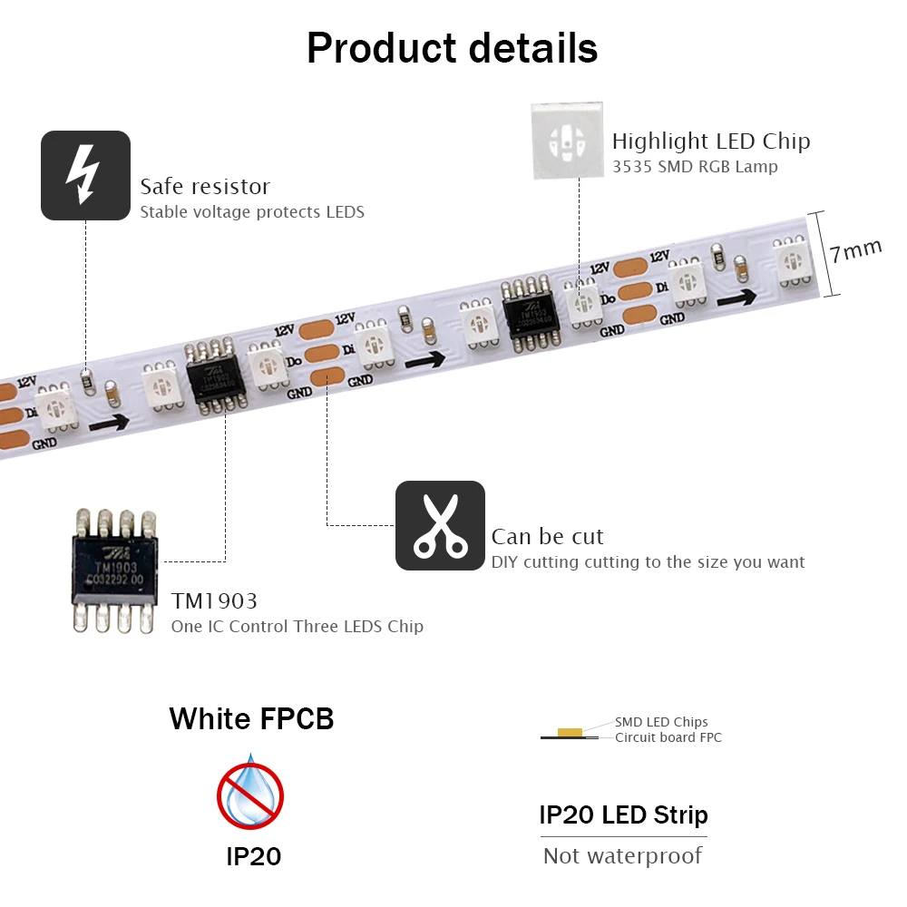 DC 12V/24V WS2811 Led Strip Individually Addressable 96Leds/m External 1 IC Control 3Leds 3535 RGB LED Tape Ribbon 0.5-5m