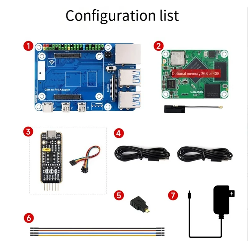 AAAEL-Core3566 Modulekit met Rockchip RK3566 Quad-Core Processor Hoogwaardige computer voor Raspberry Pi CM4 US PLUG